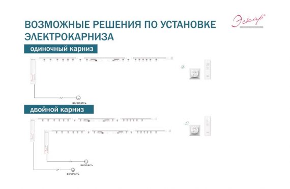 Электрокарниз Эскар